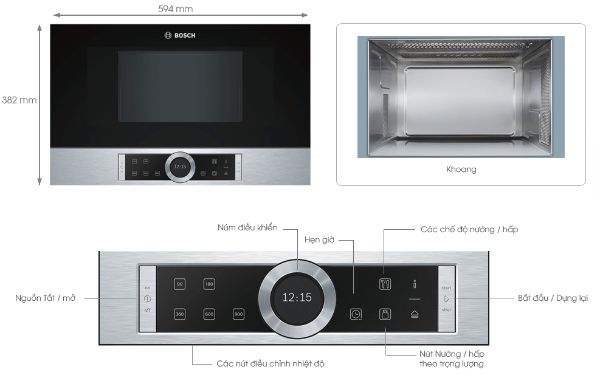 Chi tiết thông số kỹ thuật