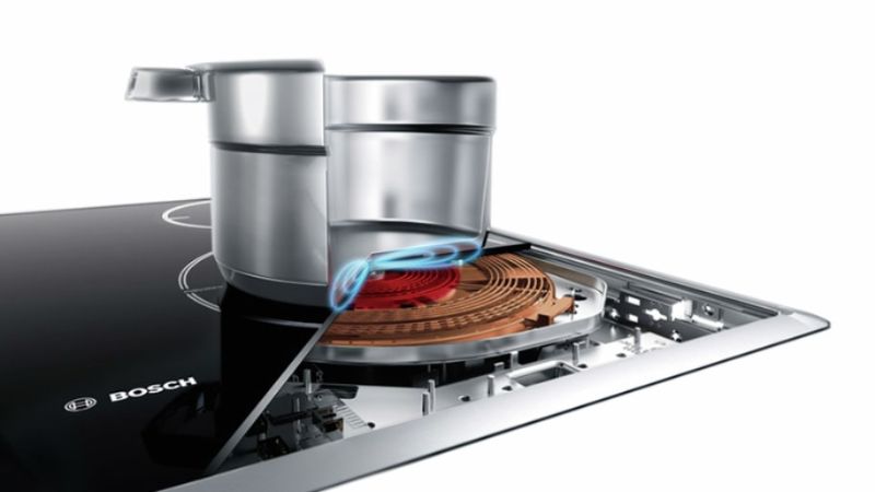 nguyên lý hoạt động 