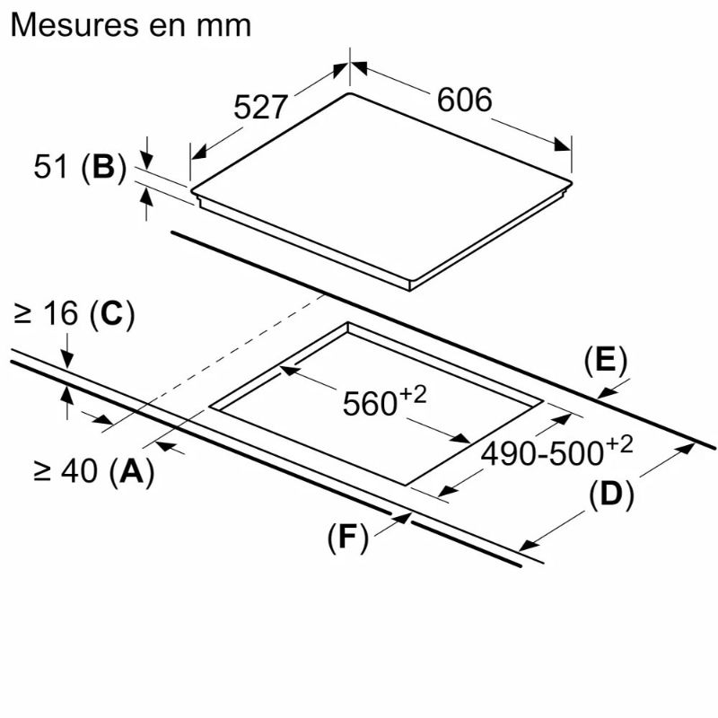 thông số kỹ thuật